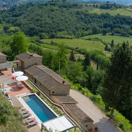La Coccola Poggibonsi